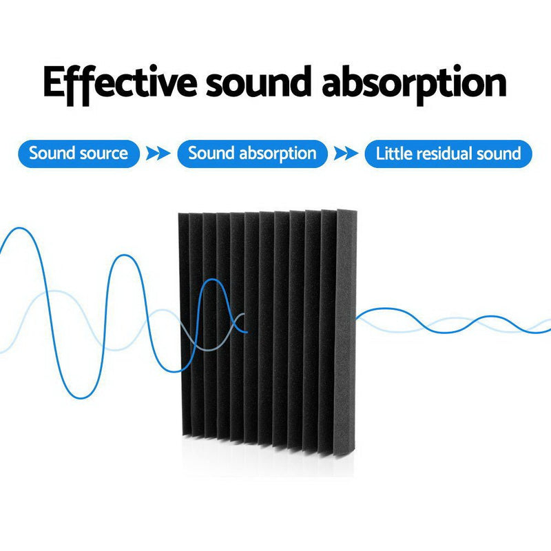 Alpha Acoustic Foam 60pcs 30x30x5cm Sound Absorption Proofing Panel Studio Wedge - Audio & Video > Acoustic Foam - Rivercity House & Home Co. (ABN 18 642 972 209)