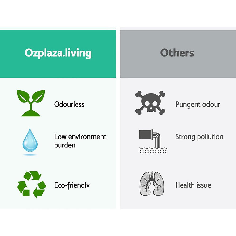 Cefito Bathroom Basin Ceramic Vanity Sink Hand Wash Bowl 41x34cm - Home & Garden > DIY - Rivercity House & Home Co. (ABN 18 642 972 209) - Affordable Modern Furniture Australia