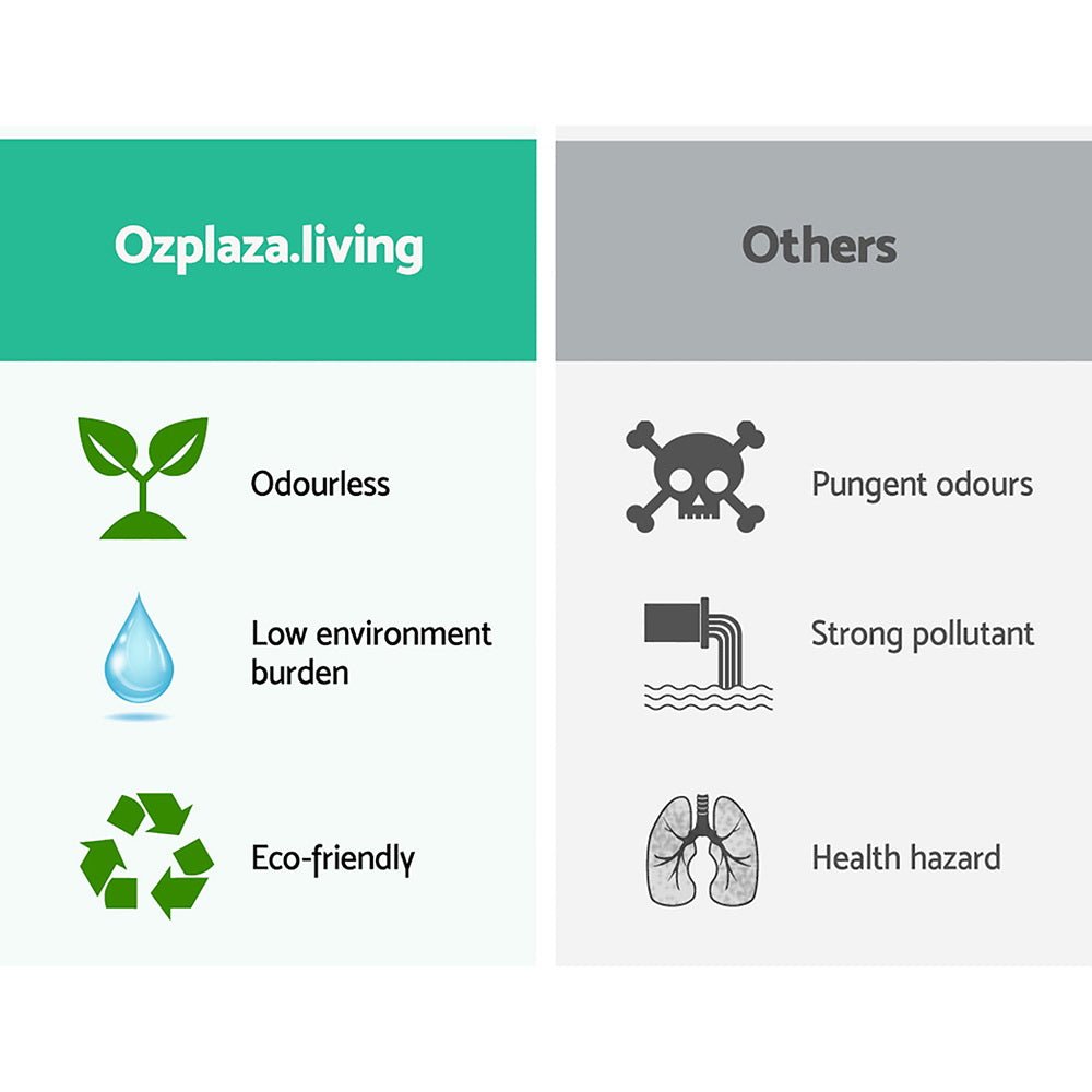 Cefito Bathroom Basin Ceramic Vanity Sink Hand Wash Bowl 46x33cm - Home & Garden > Bathroom Accessories - Rivercity House & Home Co. (ABN 18 642 972 209) - Affordable Modern Furniture Australia