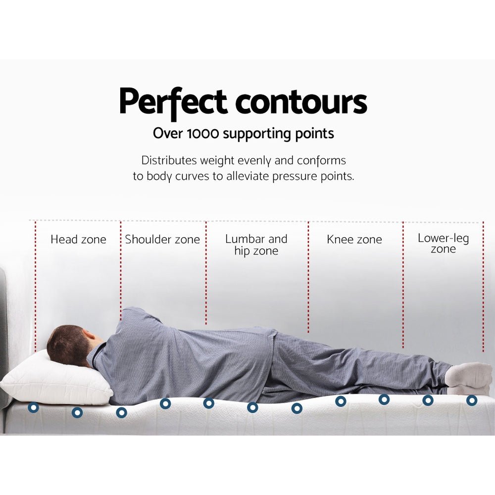 Cool Gel Swirl Infused Memory Foam 5CM Thick Mattress Topper With Bamboo Cover - Queen - Mid-Season Super Sale - Rivercity House & Home Co. (ABN 18 642 972 209) - Affordable Modern Furniture Australia