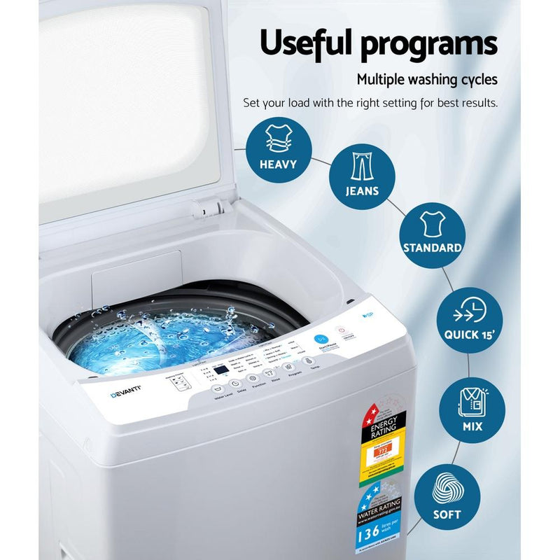 Devanti 10kg Top Load Washing Machine Quick Wash 24h Delay Start Automatic - Appliances > Washers & Dryers - Rivercity House & Home Co. (ABN 18 642 972 209) - Affordable Modern Furniture Australia