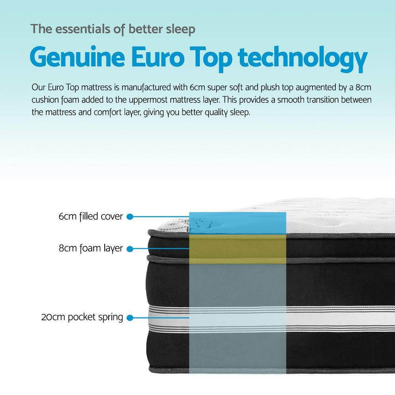 Double Size | Donegal Euro Top Cool Gel Pocket Spring Mattress (Medium Firm) - Rivercity House & Home Co. (ABN 18 642 972 209) - Affordable Modern Furniture Australia