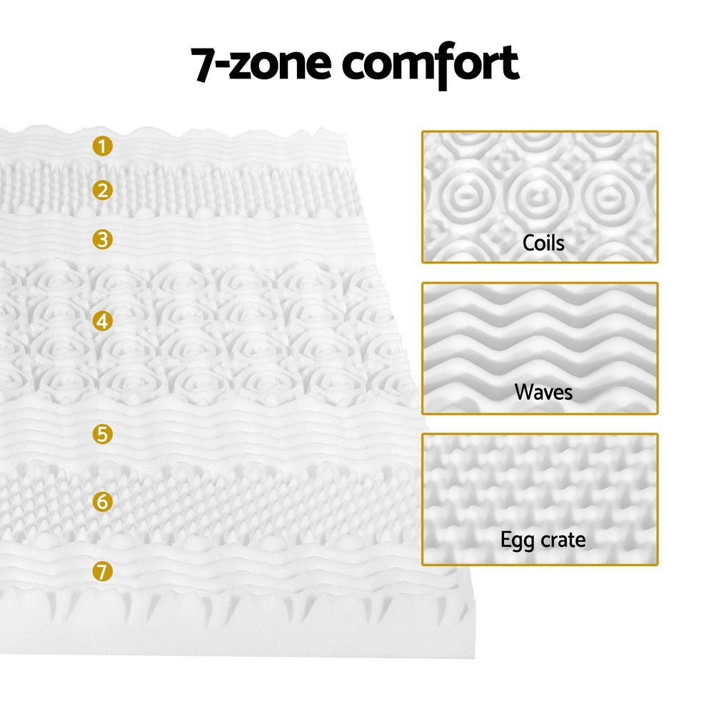 7-Zone Airflow Memory Foam Mattress Topper 8cm Thick - Double - Furniture > Mattresses - Rivercity House & Home Co. (ABN 18 642 972 209) - Affordable Modern Furniture Australia