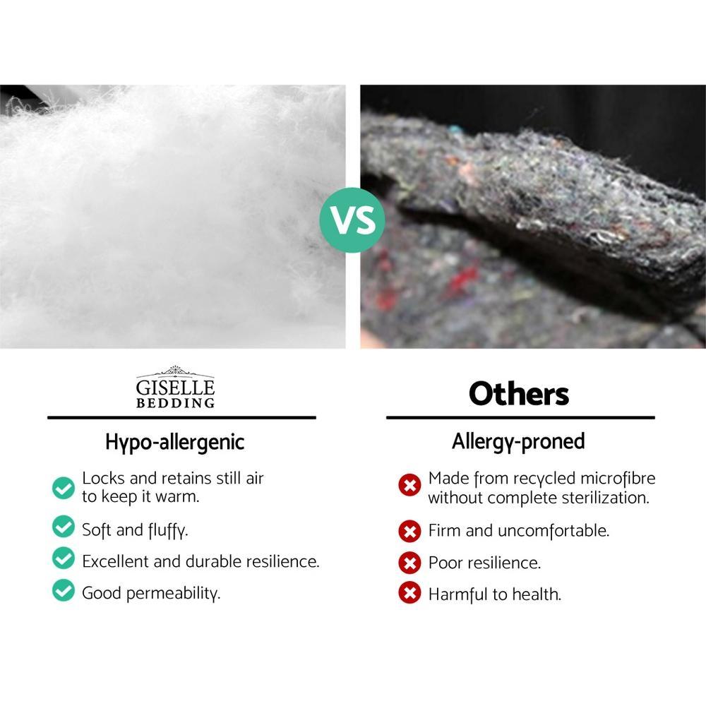 King Premium Package | Elouera Bed Grey, Luna Series Euro Top Mattress (Medium Firm) & Bonus Mattress Topper! - Furniture > Bedroom - Rivercity House & Home Co. (ABN 18 642 972 209) - Affordable Modern Furniture Australia