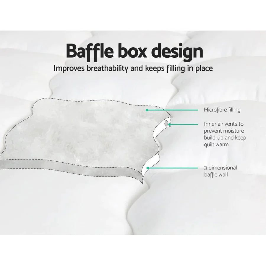 King Premium Package | Trinity Bed Charcoal, Algarve Euro Top Mattress (Medium Firm) & Deluxe Mattress Topper! - Rivercity House & Home Co. (ABN 18 642 972 209) - Affordable Modern Furniture Australia