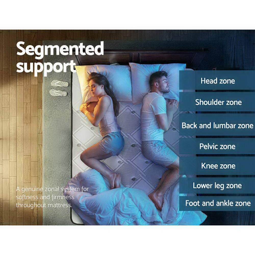 King Premium Package | Trinity Bed Charcoal, Algarve Euro Top Mattress (Medium Firm) & Deluxe Mattress Topper! - Rivercity House & Home Co. (ABN 18 642 972 209) - Affordable Modern Furniture Australia