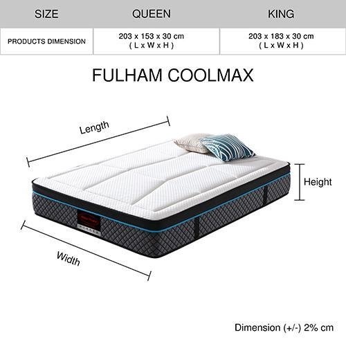 King Size | Fulham Coolmax Memory Foam Mattress (Soft) - Furniture > Mattresses - Rivercity House & Home Co. (ABN 18 642 972 209) - Affordable Modern Furniture Australia