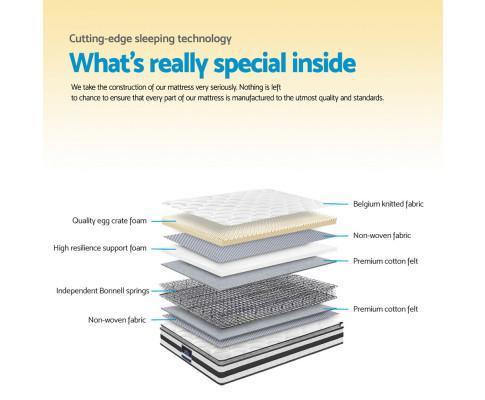 Queen Package | Agnes Bed Charcoal & Normay Pillow Top Mattress (Medium Firm) - Furniture > Bedroom - Rivercity House & Home Co. (ABN 18 642 972 209) - Affordable Modern Furniture Australia