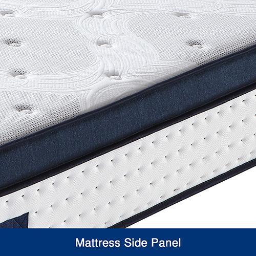 Queen Size | Madison Bedroom Plus Top Mattress (Firm) - Furniture > Mattresses - Rivercity House & Home Co. (ABN 18 642 972 209) - Affordable Modern Furniture Australia