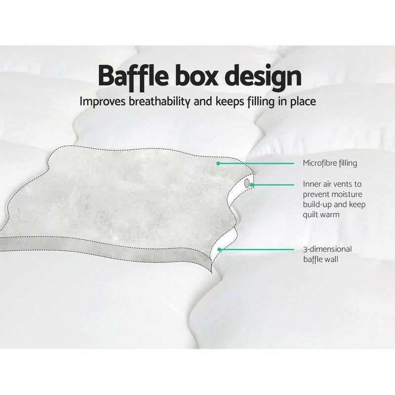 Queen Ultra Package | Henley LED Bed Black, 2 x LED Bedside Tables, Platinum Series 7 Zone Dual Euro Top Mattress, Pillowtop Mattress Topper & 4 x Pillows - Rivercity House & Home Co. (ABN 18 642 972 209) - Affordable Modern Furniture Australia