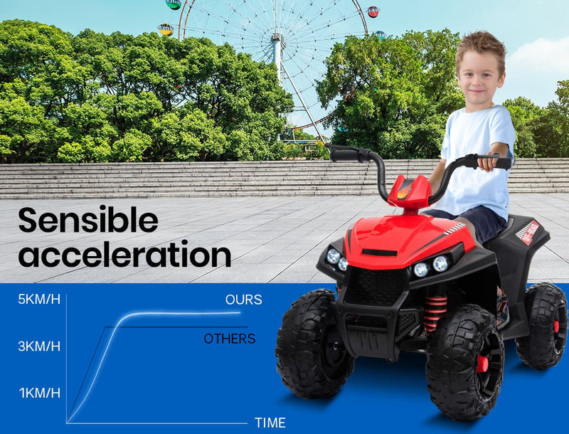 ROVO KIDS Electric Ride On ATV Quad Bike Battery Powered, Red and Black - Baby & Kids > Ride on Cars, Go-karts & Bikes - Rivercity House & Home Co. (ABN 18 642 972 209) - Affordable Modern Furniture Australia