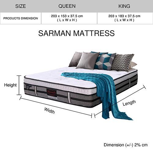 Sarman Nano Pocket Coil Deep Quilting King Mattress - Furniture > Mattresses - Rivercity House & Home Co. (ABN 18 642 972 209) - Affordable Modern Furniture Australia