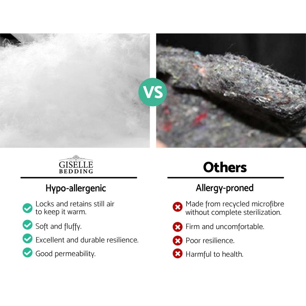 Single Mattress Topper Pillowtop 1000GSM Charcoal Microfibre Bamboo Fibre Filling Protector - Rivercity House & Home Co. (ABN 18 642 972 209) - Affordable Modern Furniture Australia